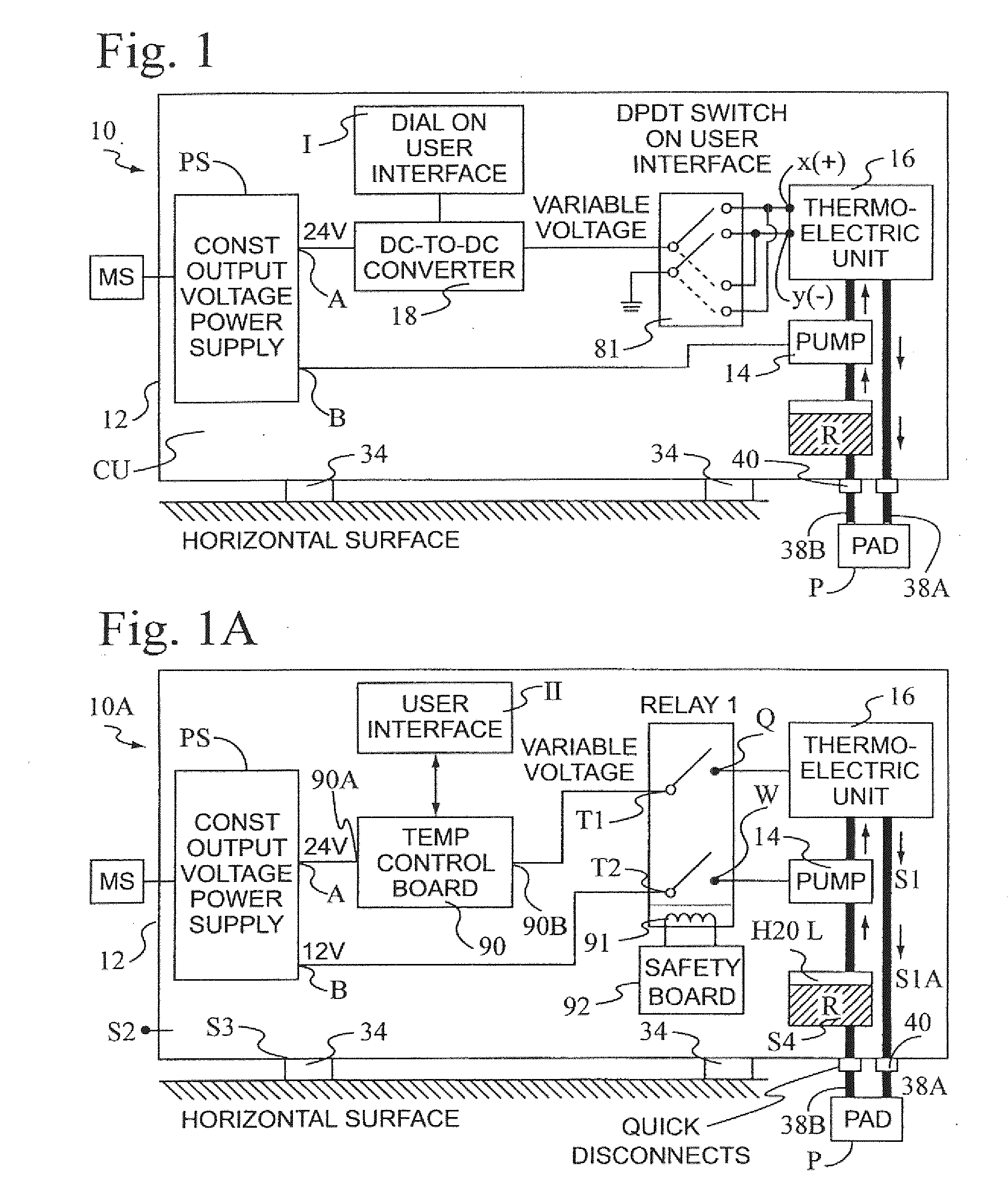 Heating and cooling pad, control unit therefor, system and method