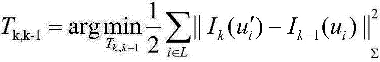 Depth camera-based visual mileometer design method