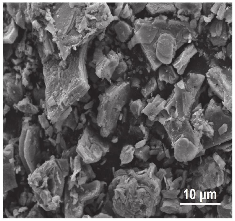 Layered high-entropy double-boron carbide ceramic powder and preparation method thereof