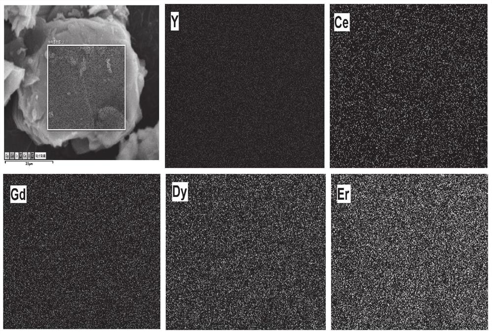 Layered high-entropy double-boron carbide ceramic powder and preparation method thereof