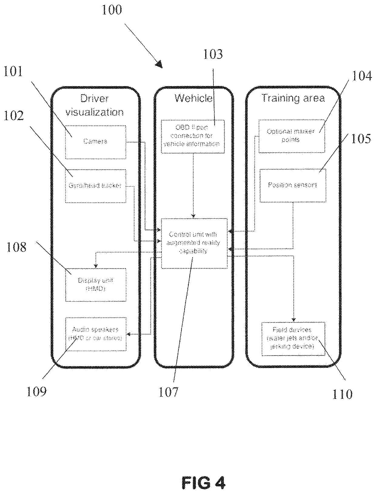 Driver education system and method for training in simulated road emergencies