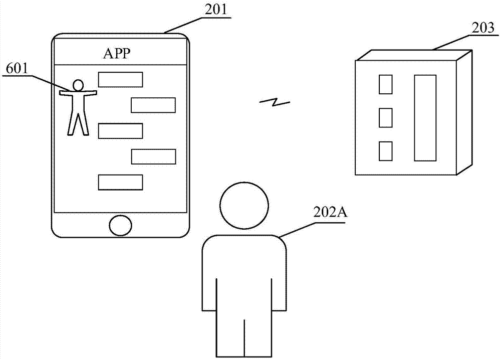 Method and system for performing dialogue interaction through using virtual robot