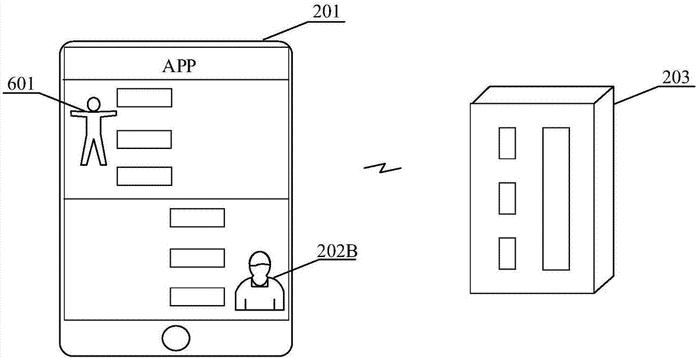 Method and system for performing dialogue interaction through using virtual robot