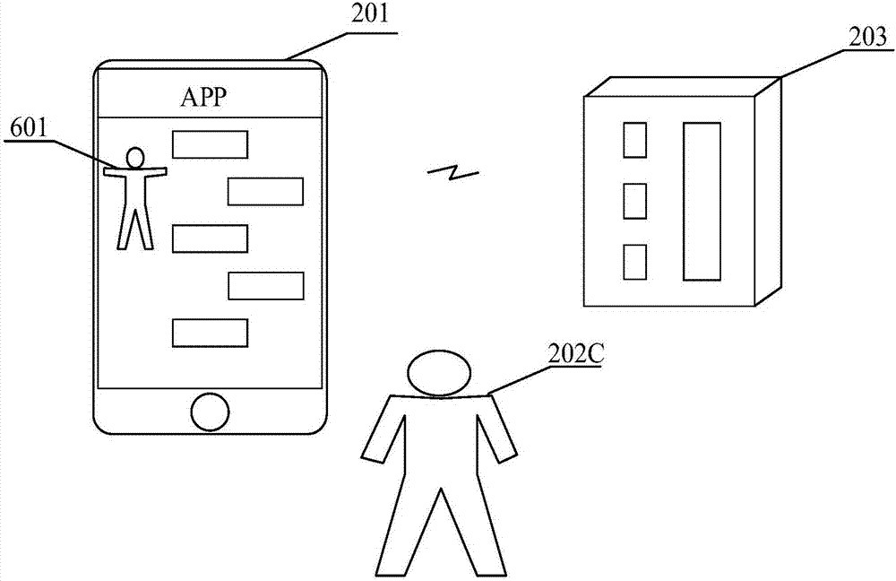 Method and system for performing dialogue interaction through using virtual robot