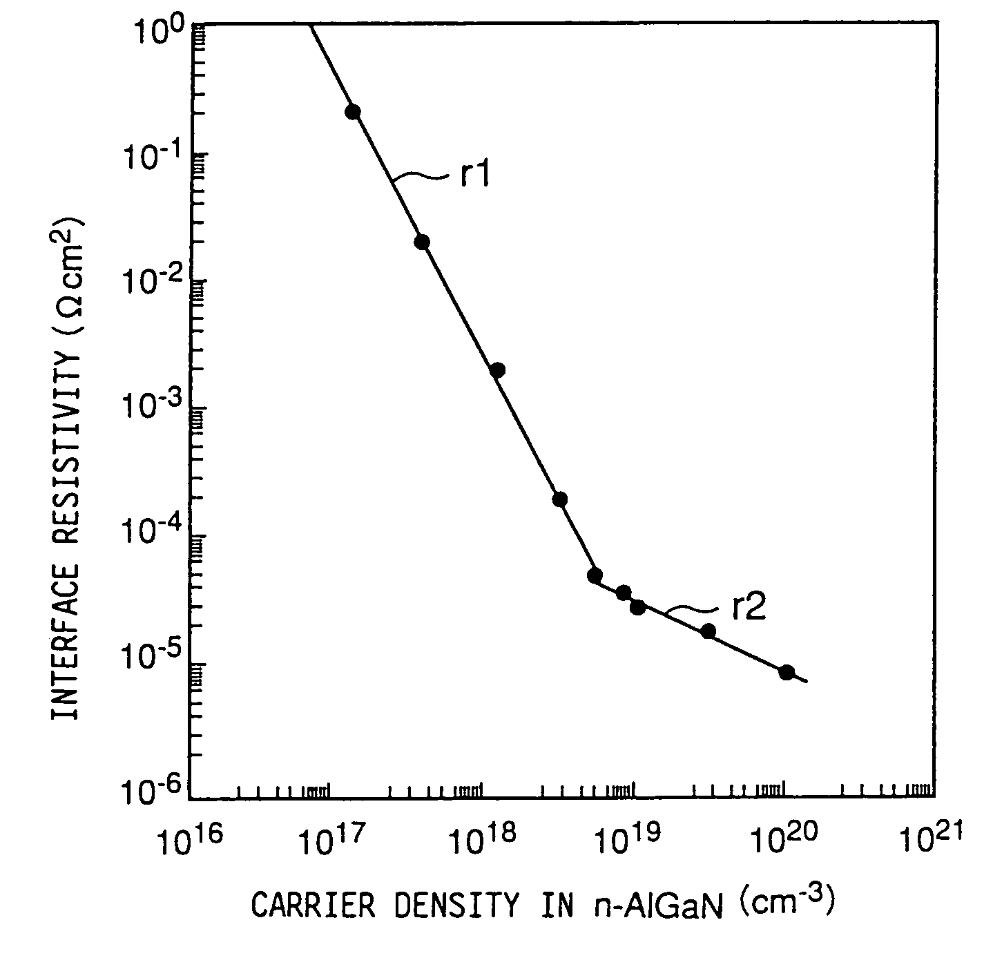 Optical semiconductor device having an epitaxial layer of III-V compound semiconductor material containing N as a group V element