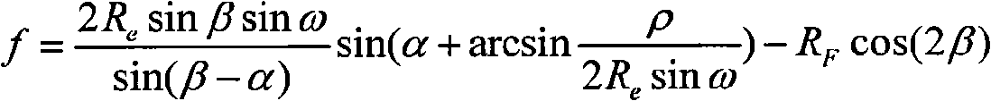 Strict collinearity equation model of satellite-borne SAR image