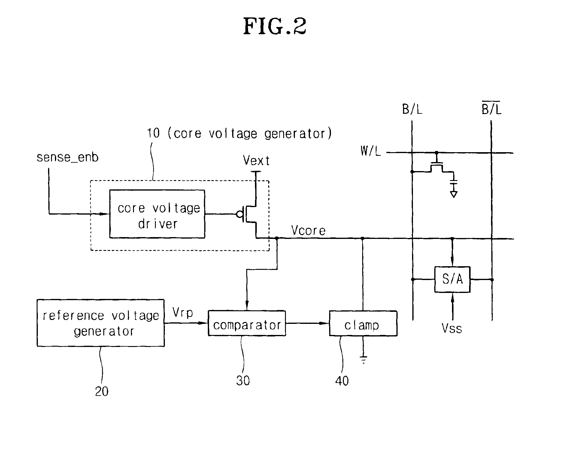 Driving voltage controller of sense amplifiers for memory device