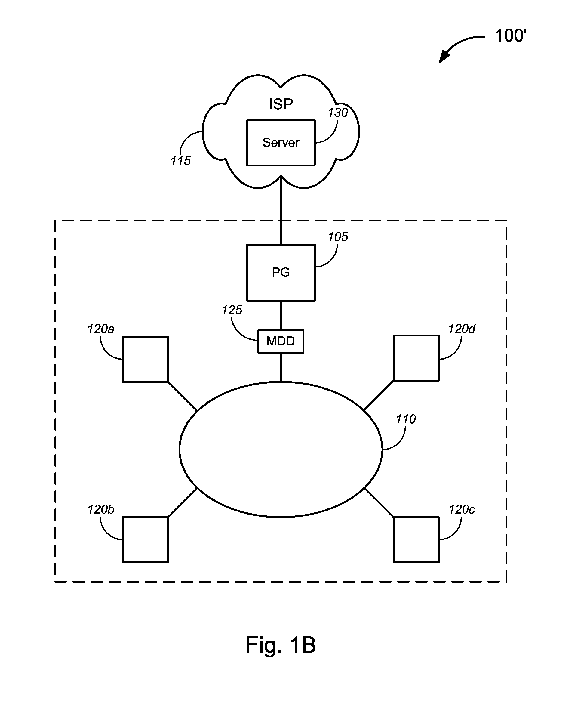 Identification of infected devices in broadband environments