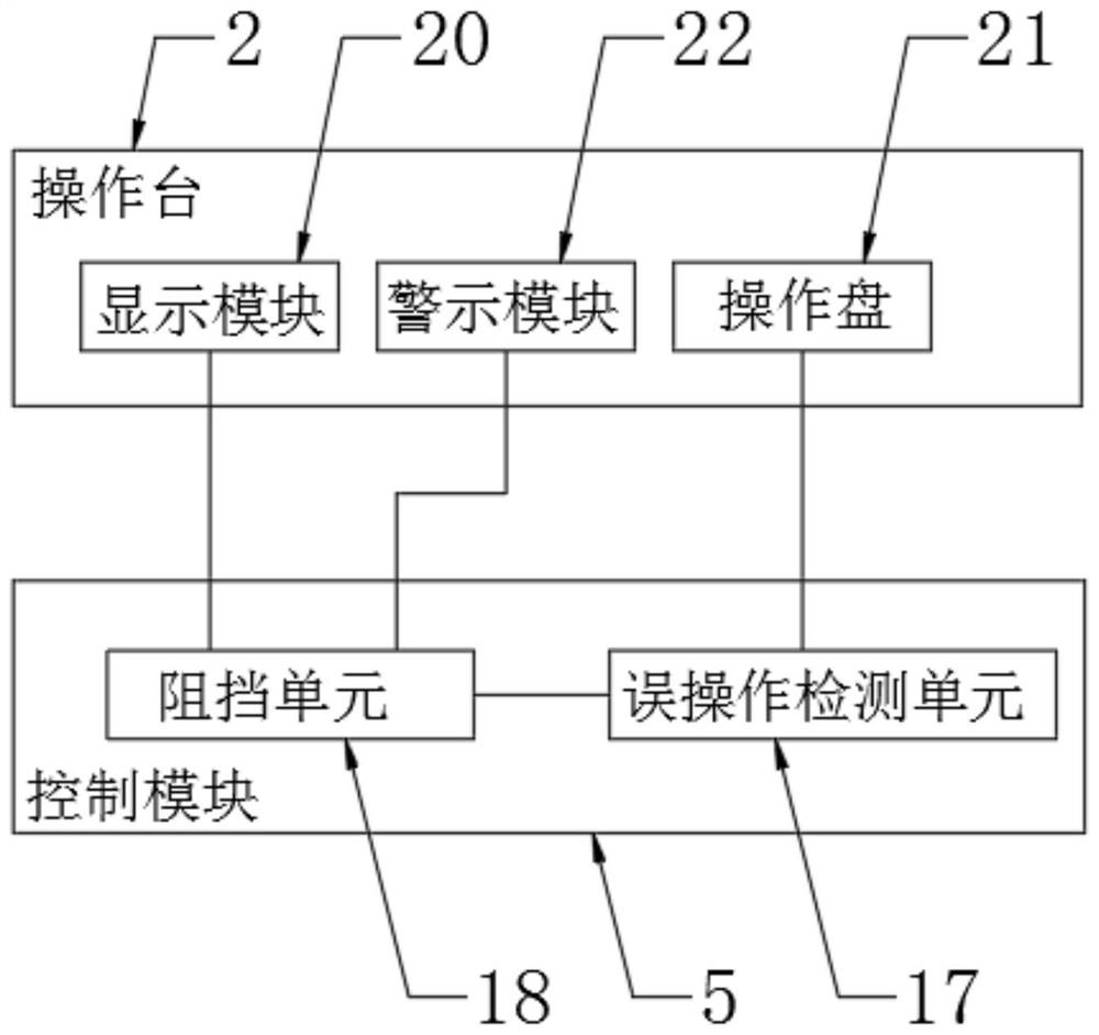 Steam turbine intelligent control integrated system for power plant and control method