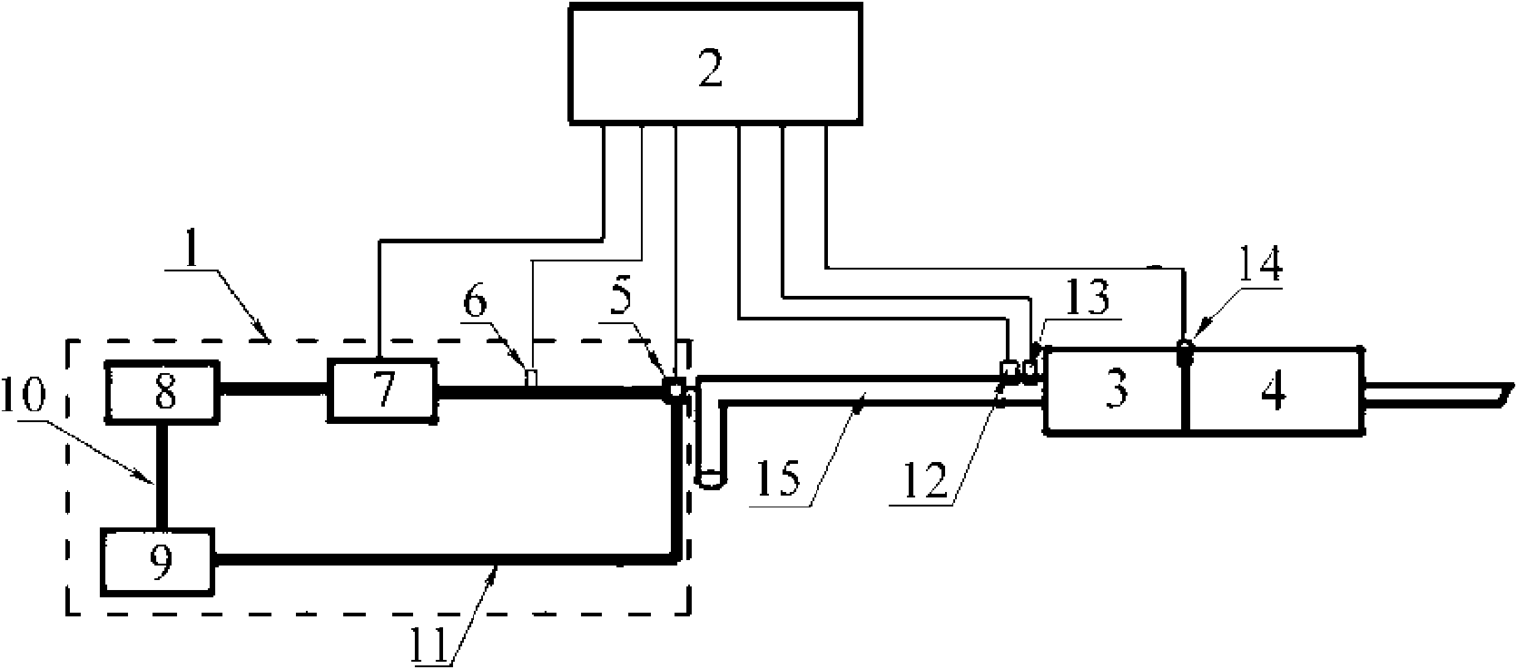 Oxidation type catalyst-assisting regeneration system for diesel particulate filter (DPF)