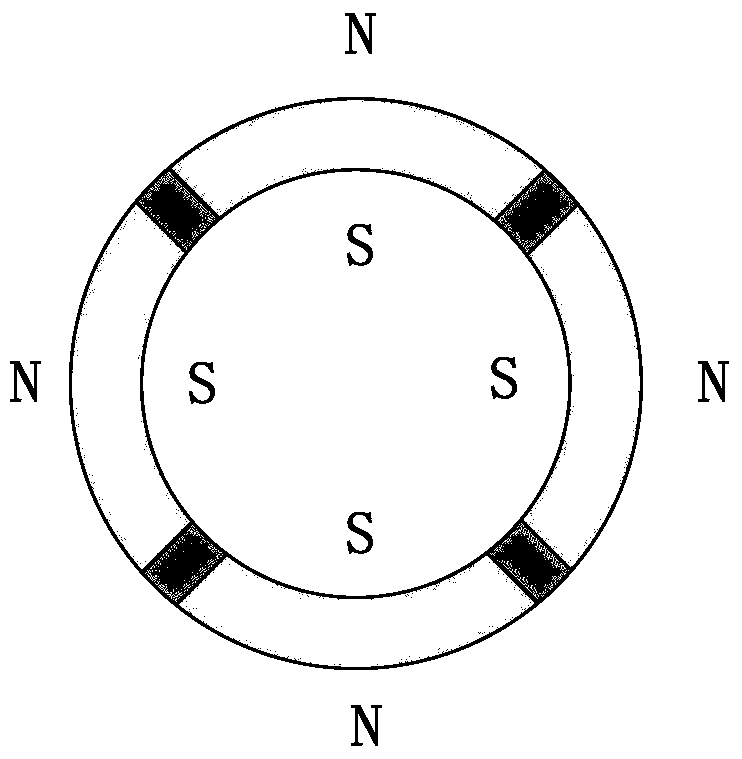 Permanent magnet linear oscillating motor and electric equipment