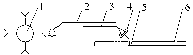 Detection method of human platelet allogeneic antigen gene