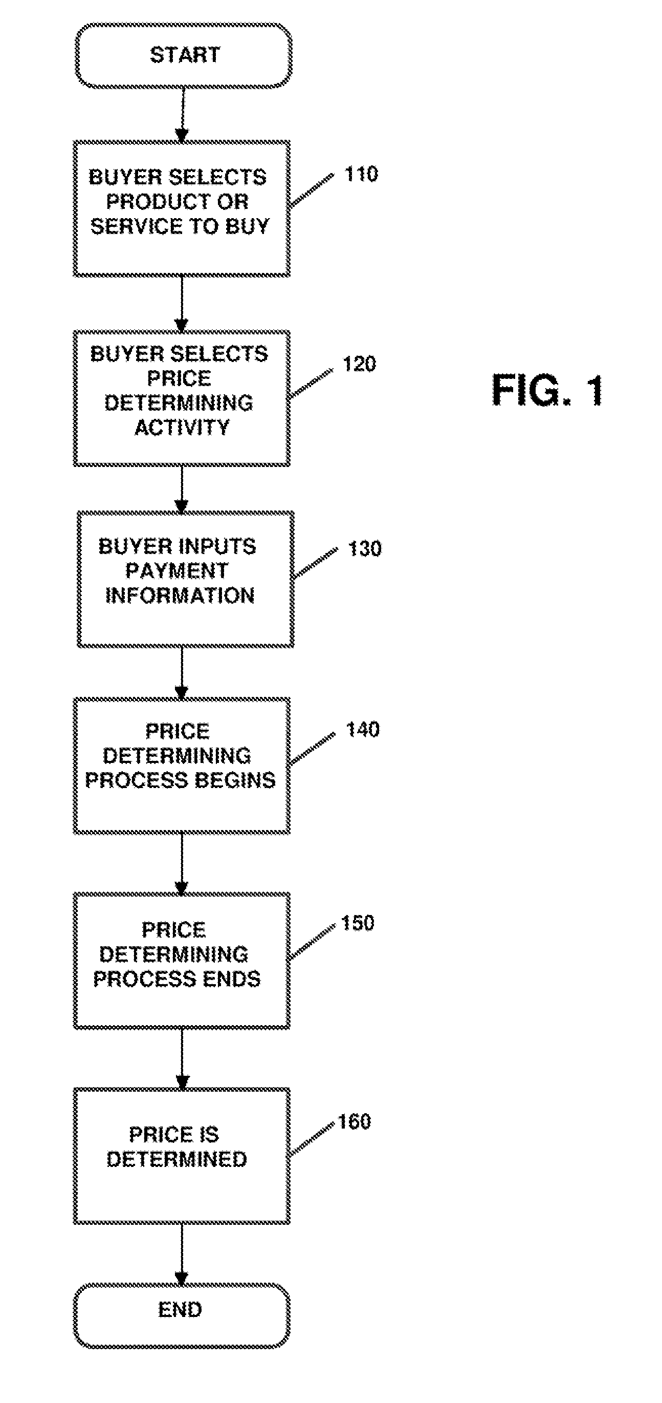 Systems and methods for transacting business over a global communications network such as the internet