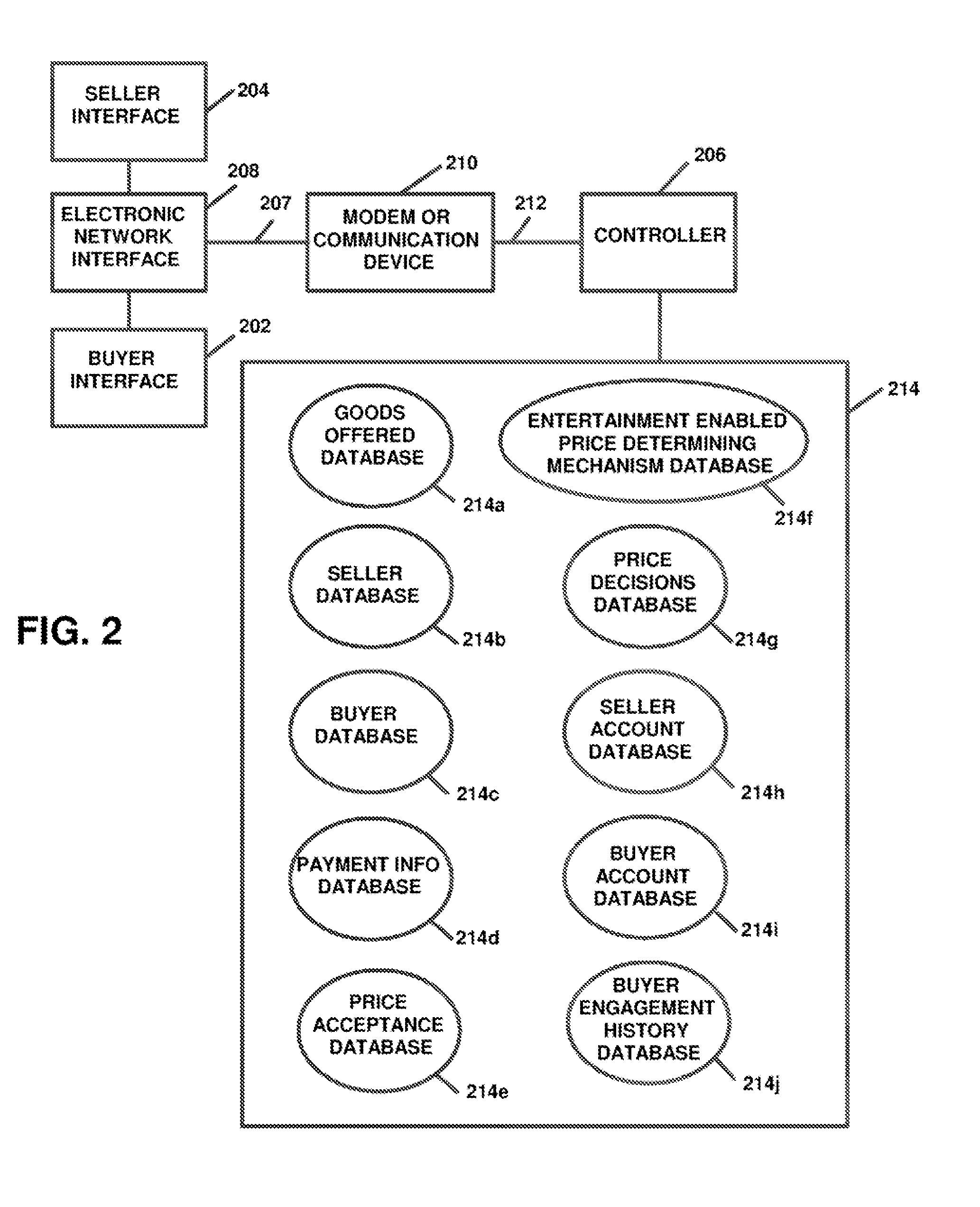 Systems and methods for transacting business over a global communications network such as the internet