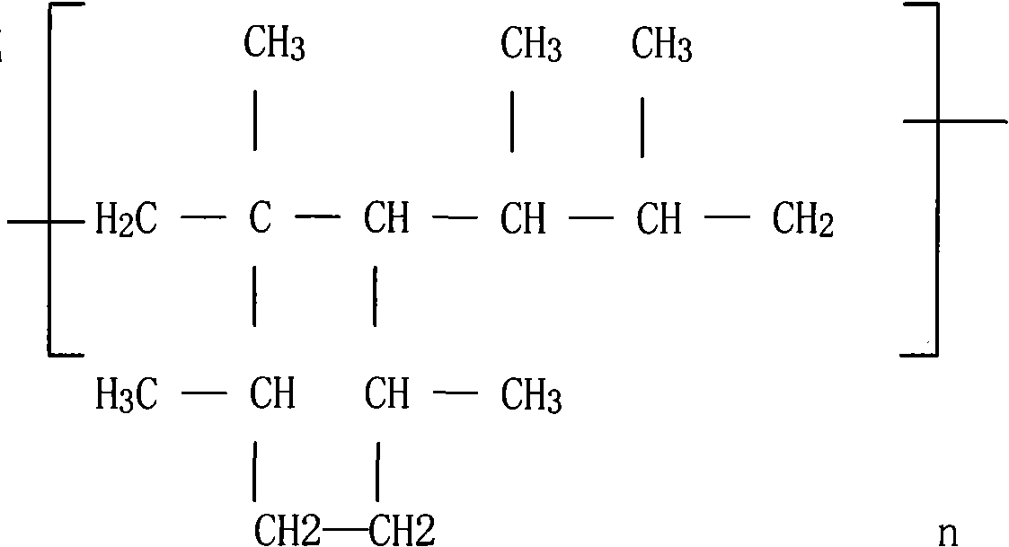 Preparation process of petroleum resin mixed by aliphatic resin and aromatic resin