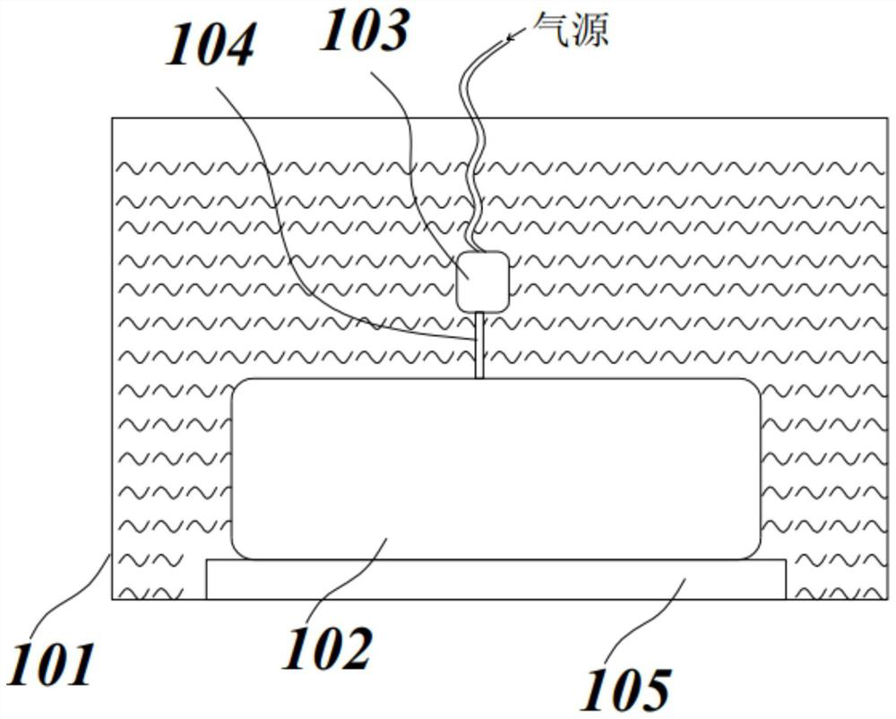 Submerged air jet driven polishing equipment and polishing method