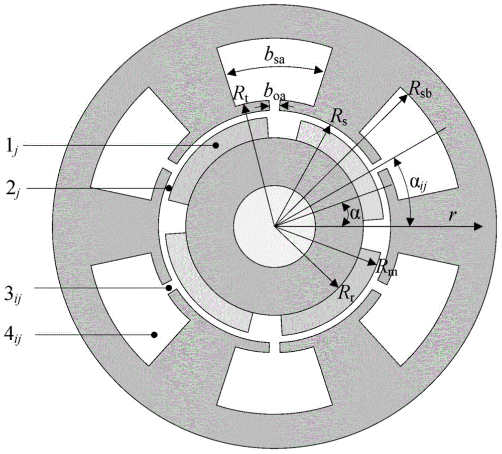 Magnetic field analytic calculating method for surface-mounted permanent magnet motor with tilted trough structure