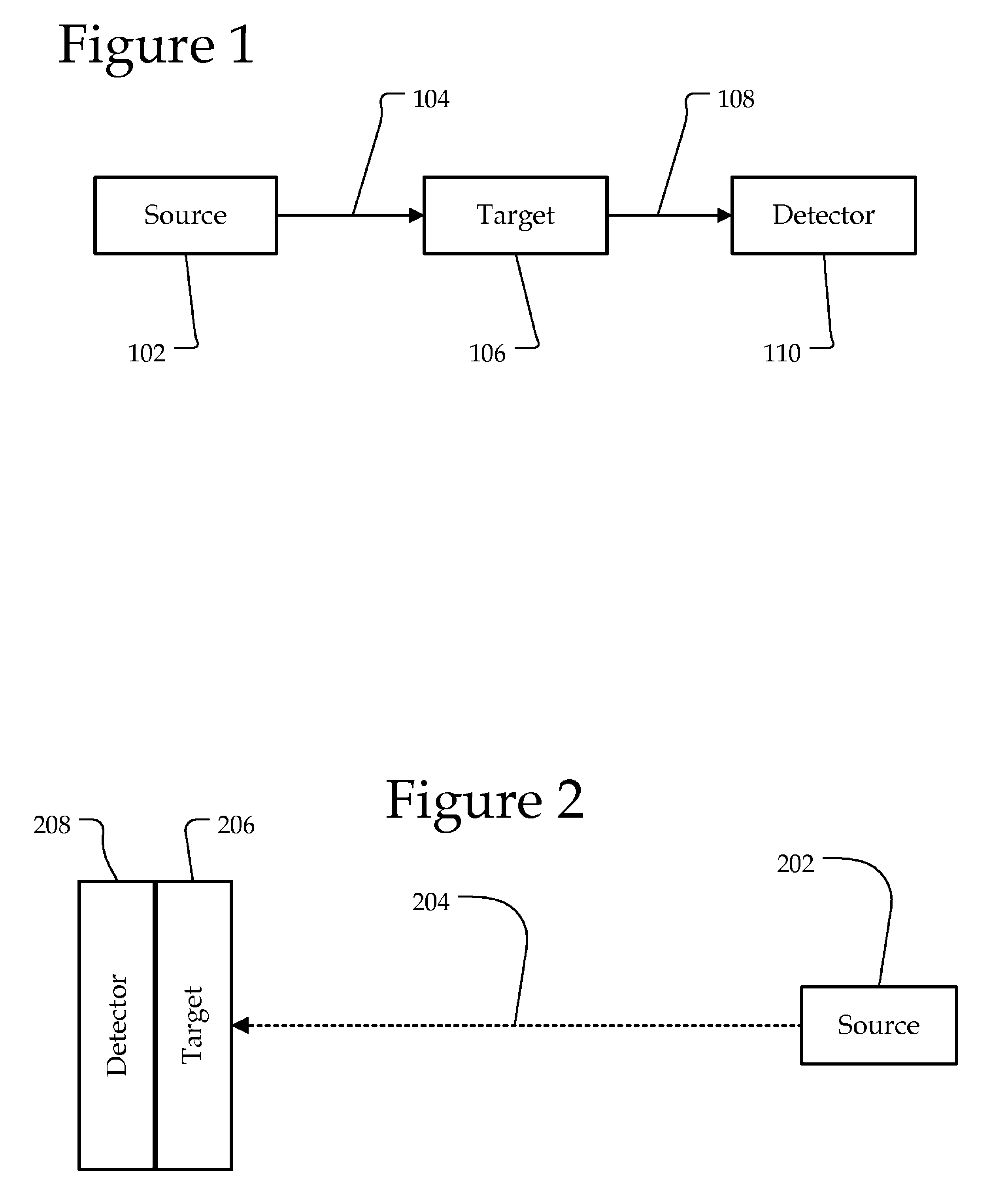 Photoacoustic point spectroscopy