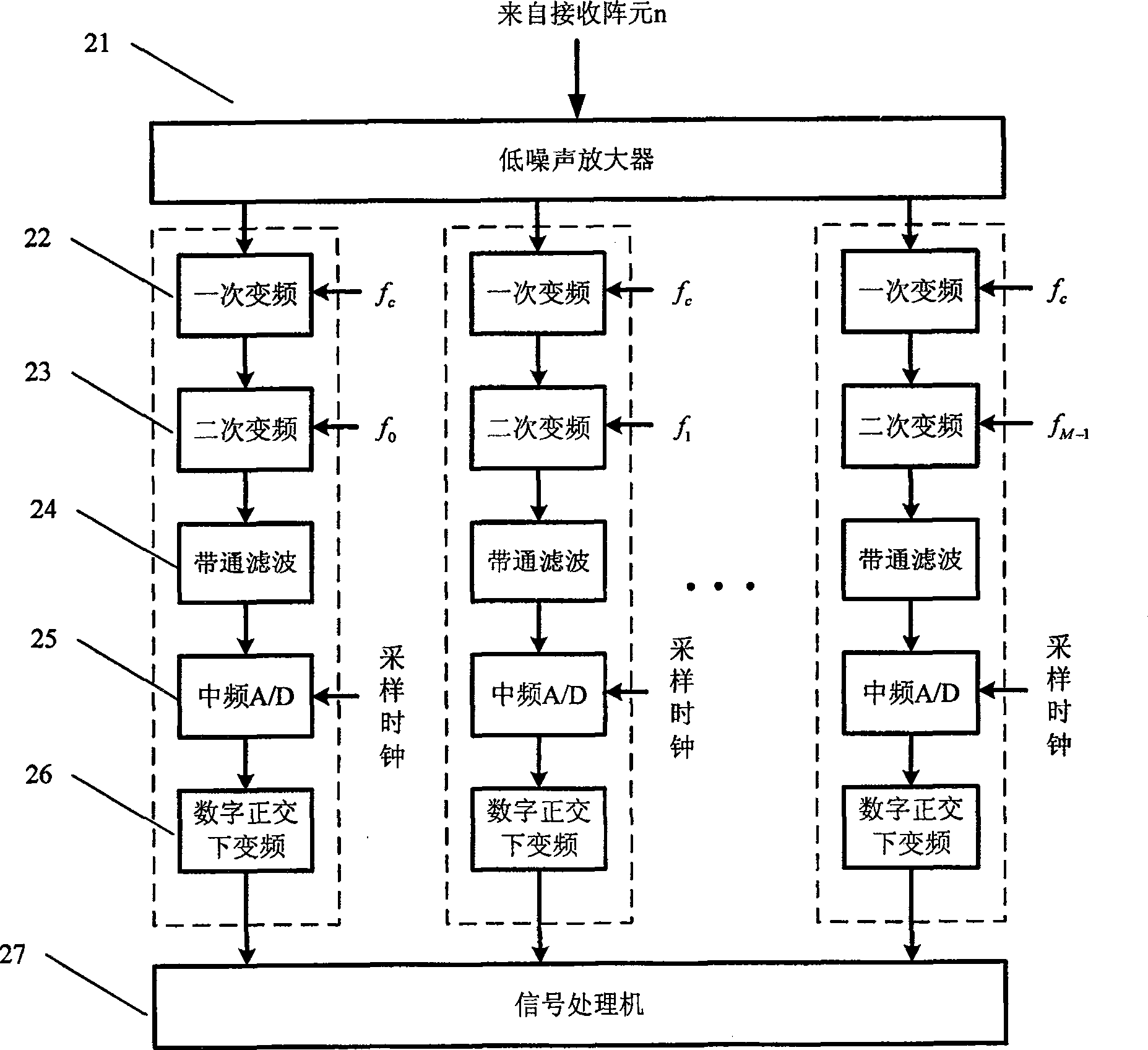 Wide band rader utilizing multi-transmitting and multi-receiving frequency division signal and imaging method thereof