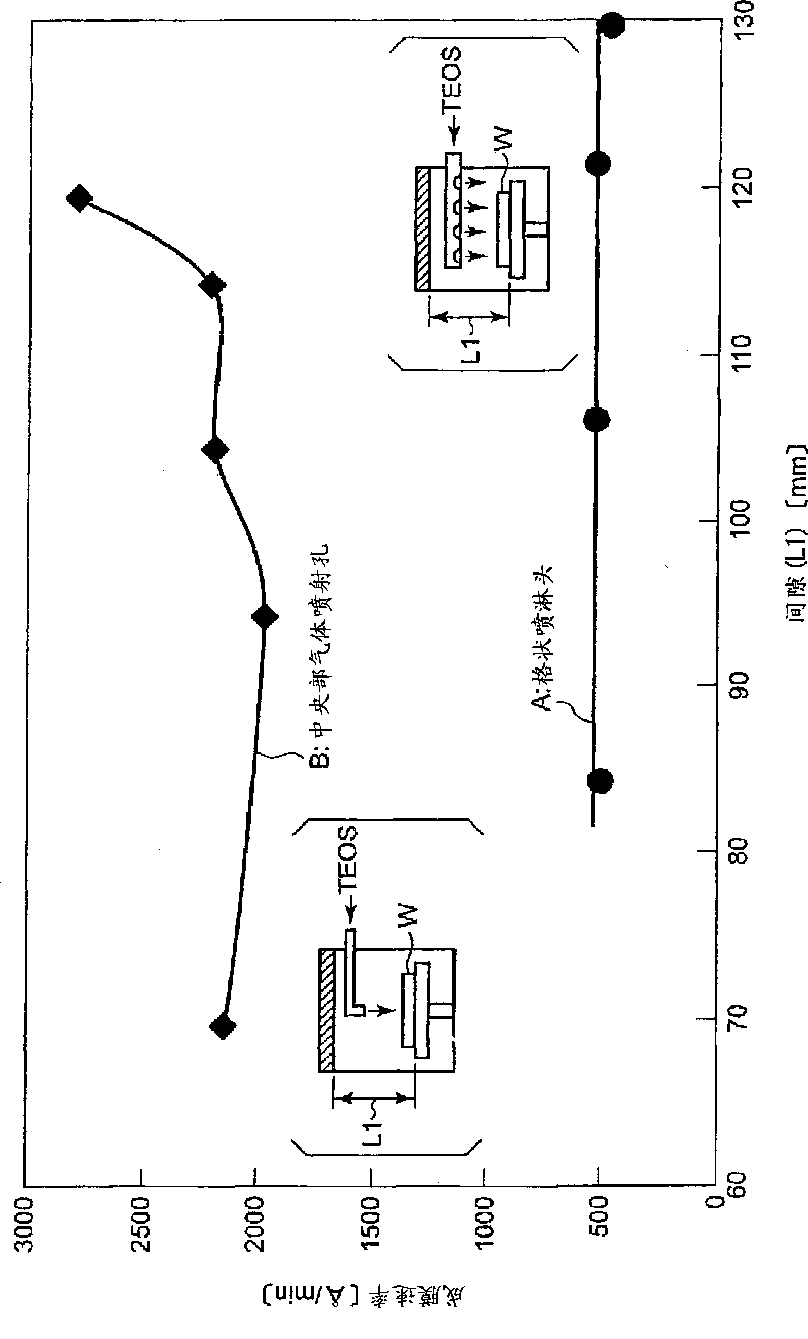 Plasma filming apparatus, and plasma filming method