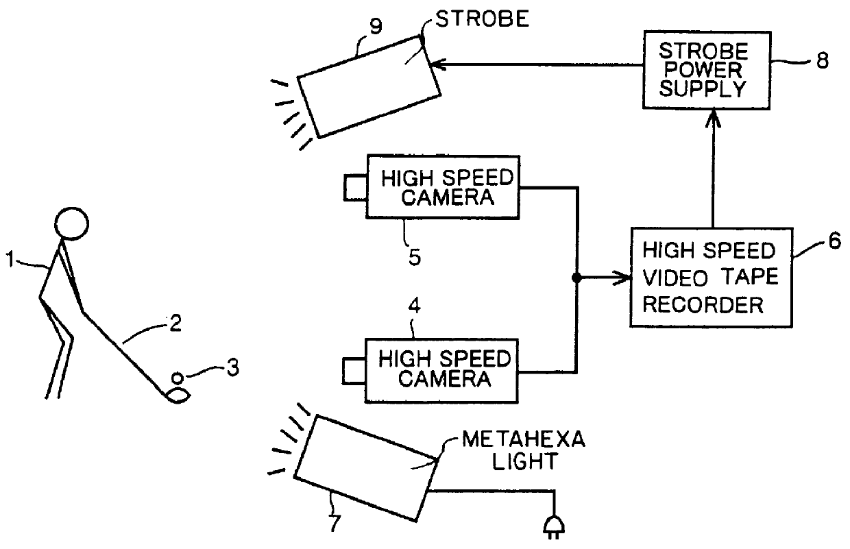 Shaft selection aiding apparatus for selecting optimum shaft for a golfer