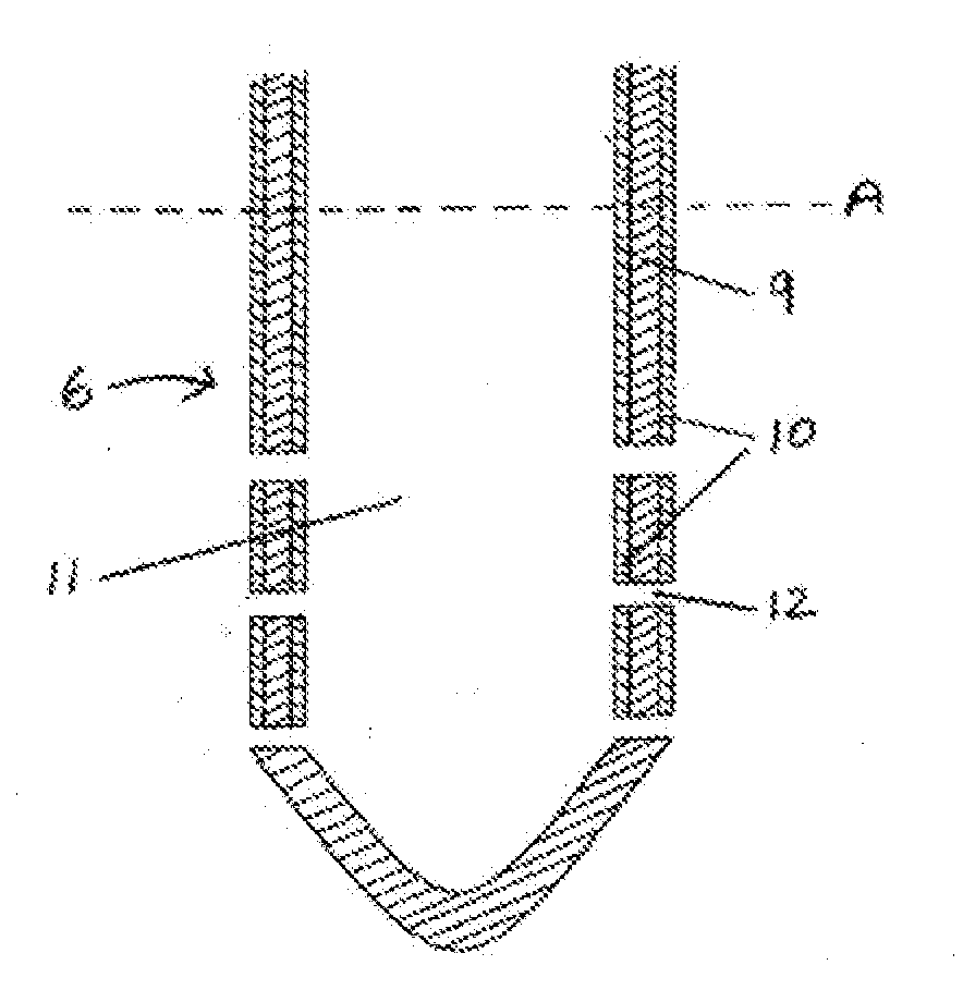 Central Nervous System Drain