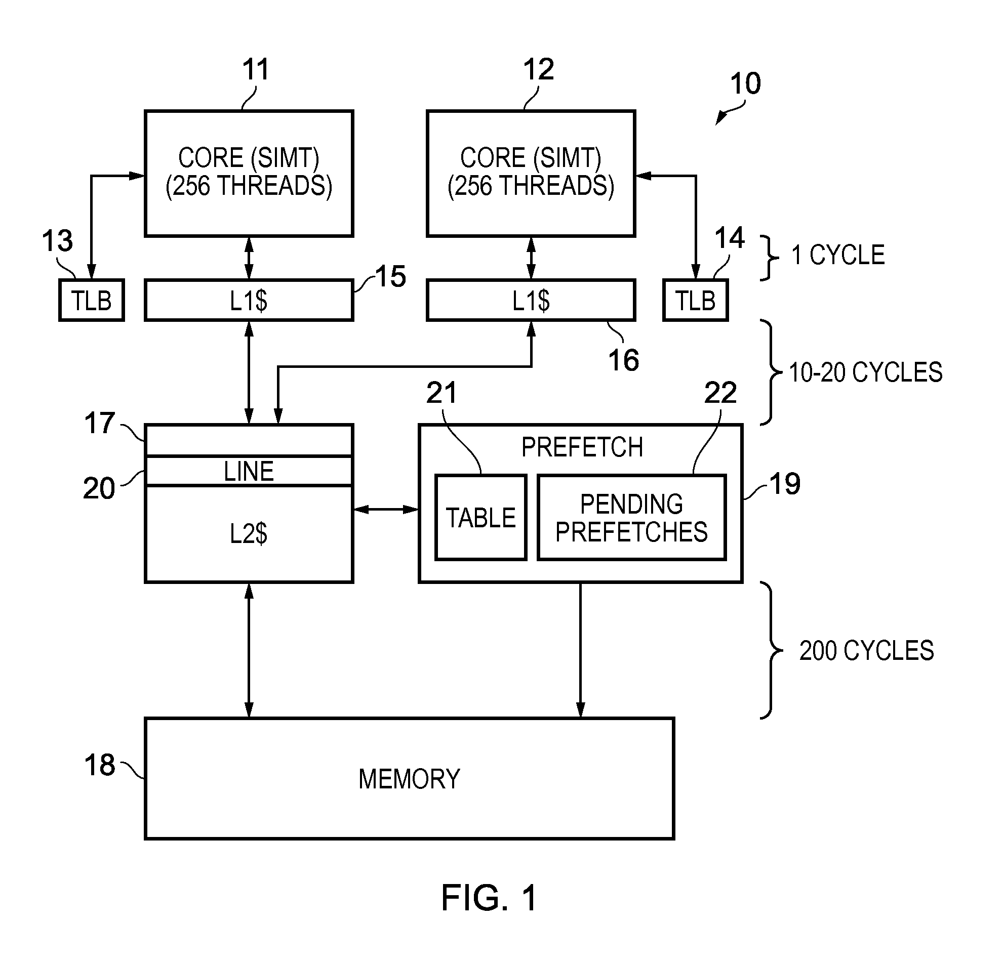 Adaptive prefetching in a data processing apparatus