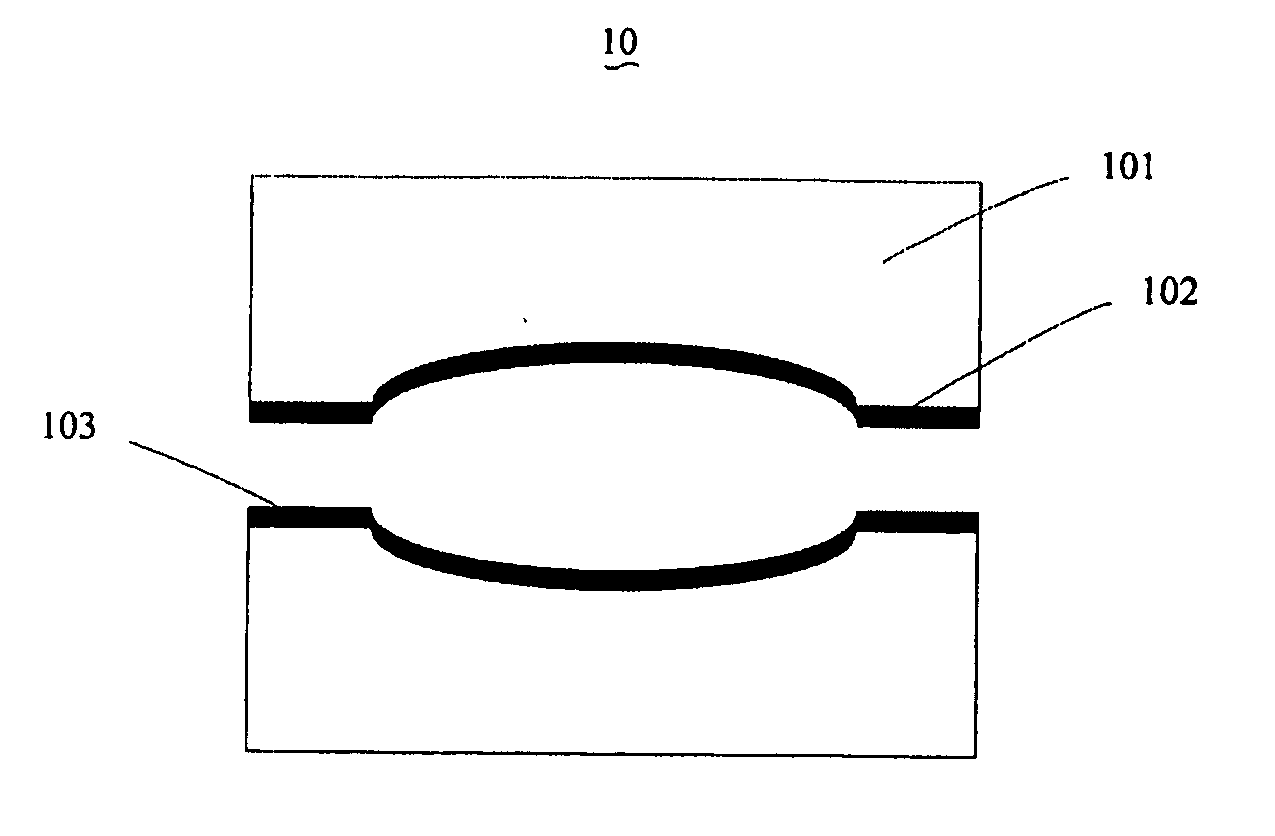 Optical element mold and the process for making such