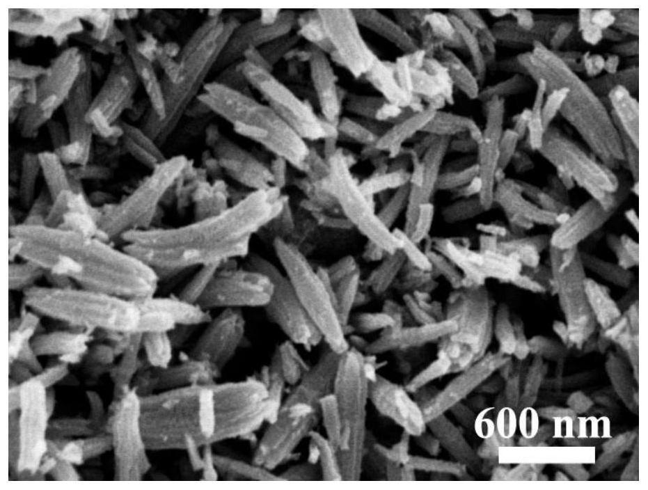 CdZnS superfine nanoparticle loaded In2O3 fusiform nanorod composite material, and preparation method and application thereof