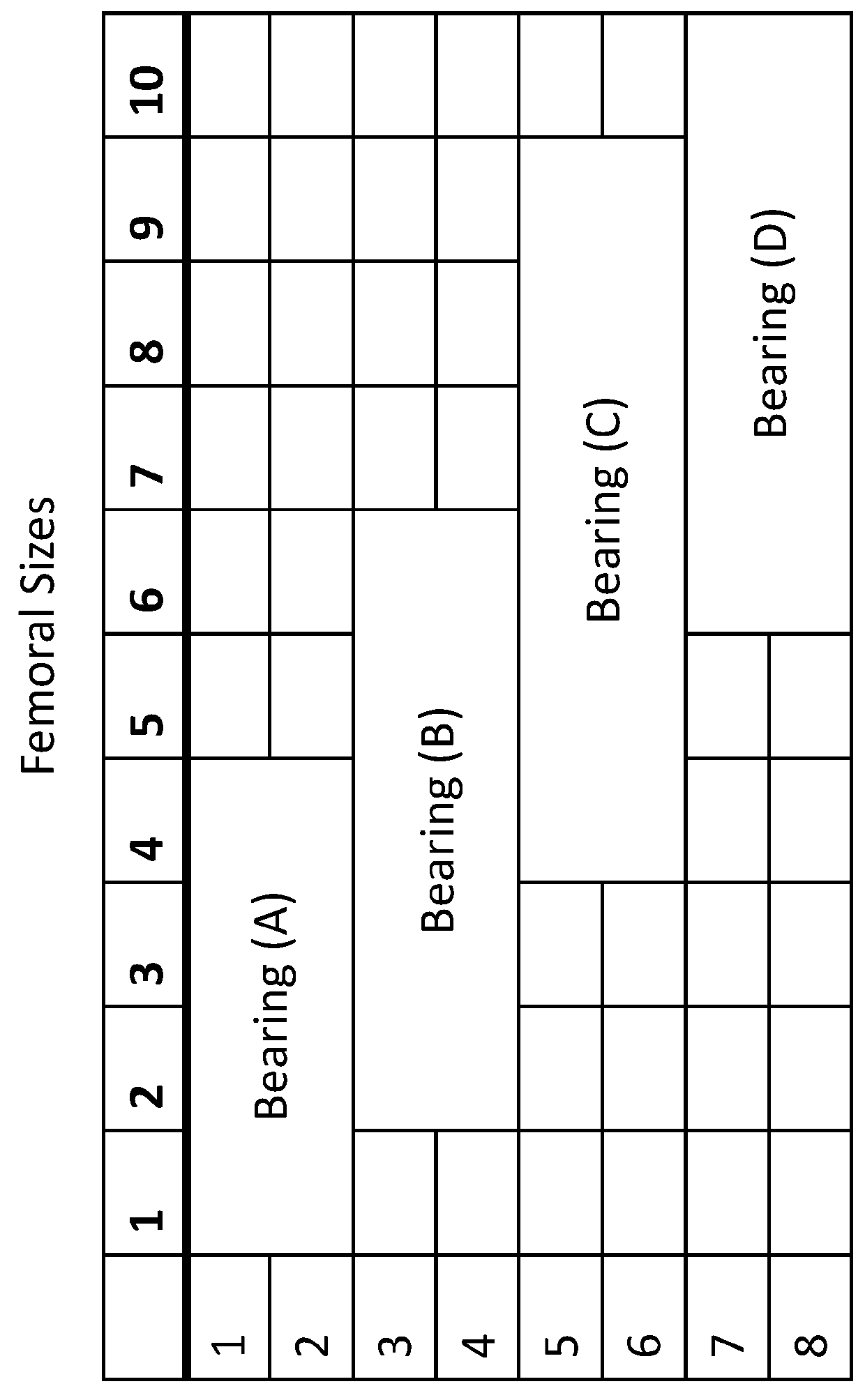 Systems and methods of implants to restore patient specific functon