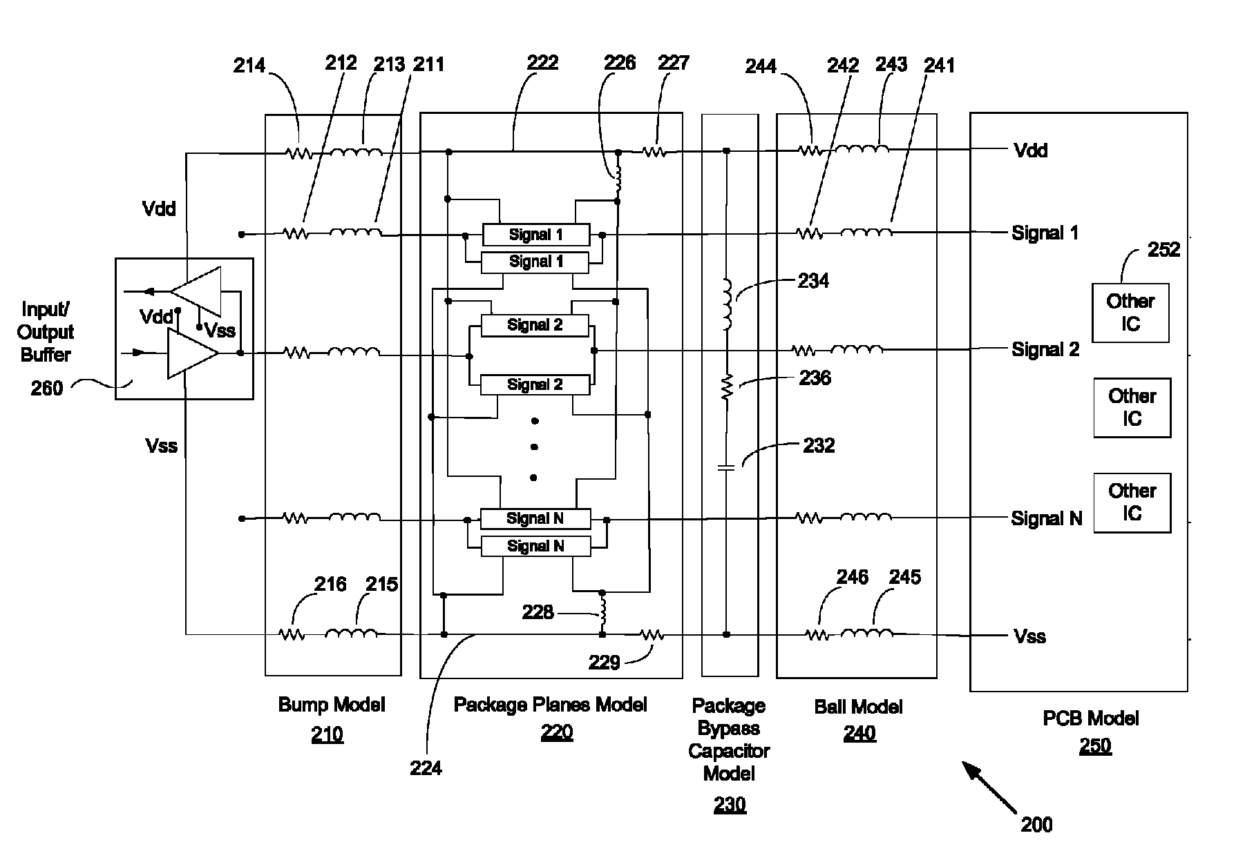 Integrated circuit package component and ball grid array simulation model