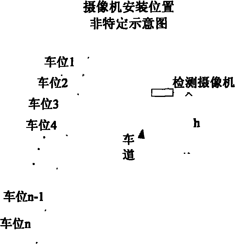 Truck space guiding system and method based on images