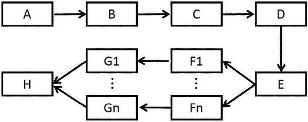 Angle composite speckle denoising method and system for full-channel modulation encoding