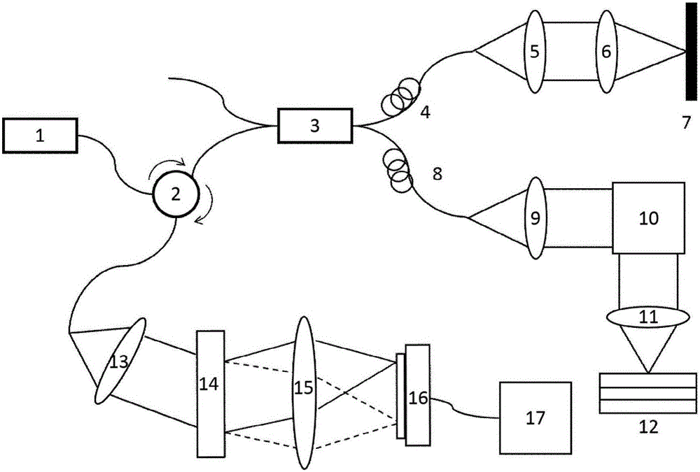 Angle composite speckle denoising method and system for full-channel modulation encoding