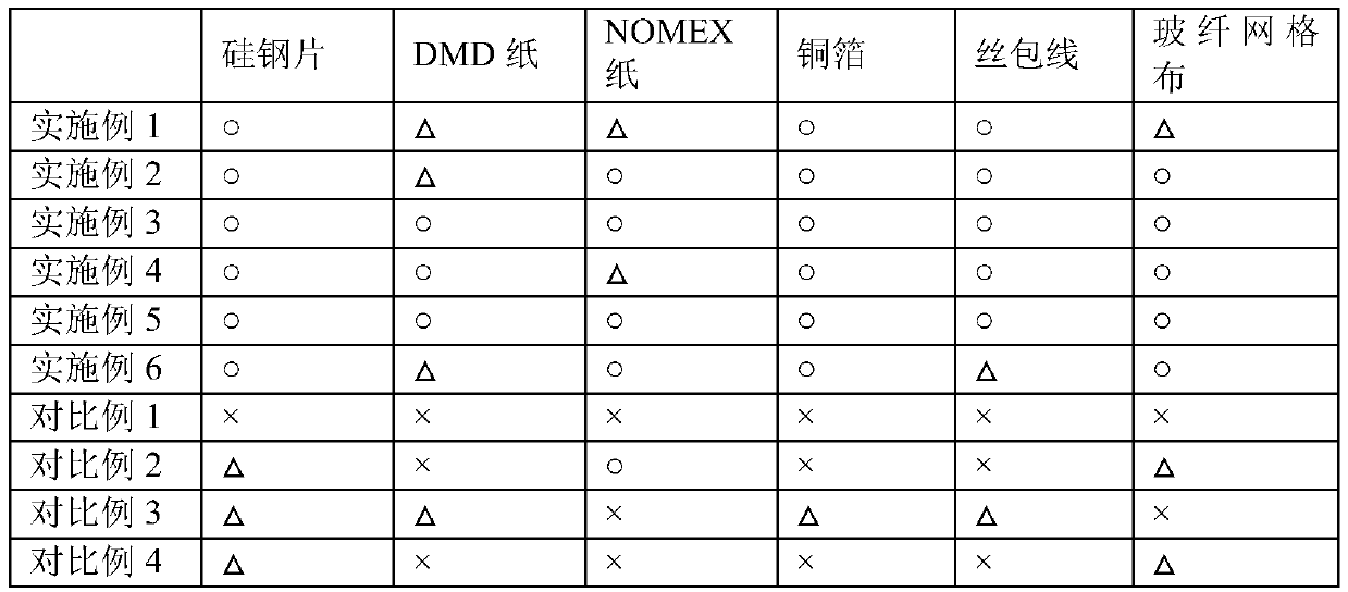 Primer for bonding of addition type silicone rubber and dry type transformer material