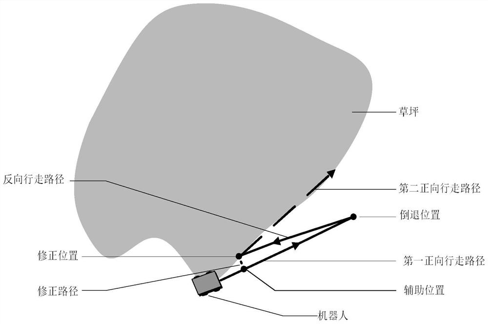 Working map construction method and device, robot and storage medium