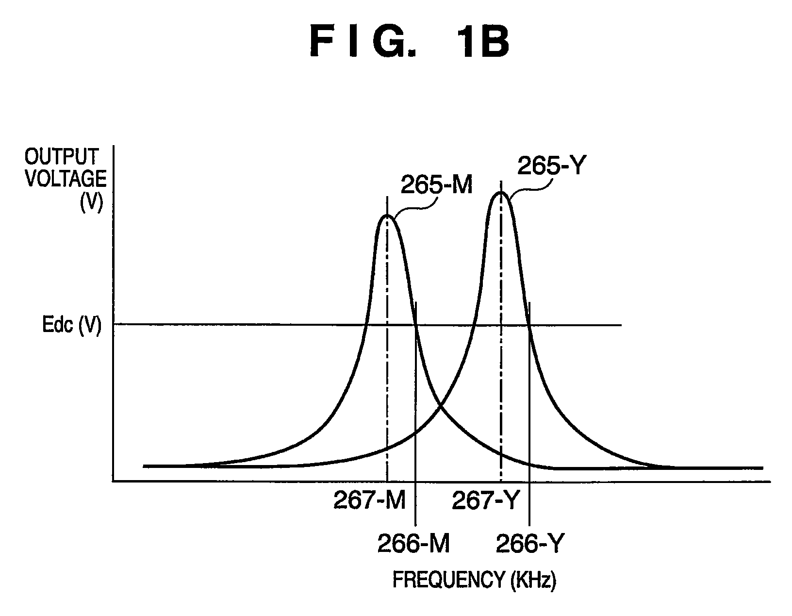 Power supply apparatus, and image forming apparatus having the same