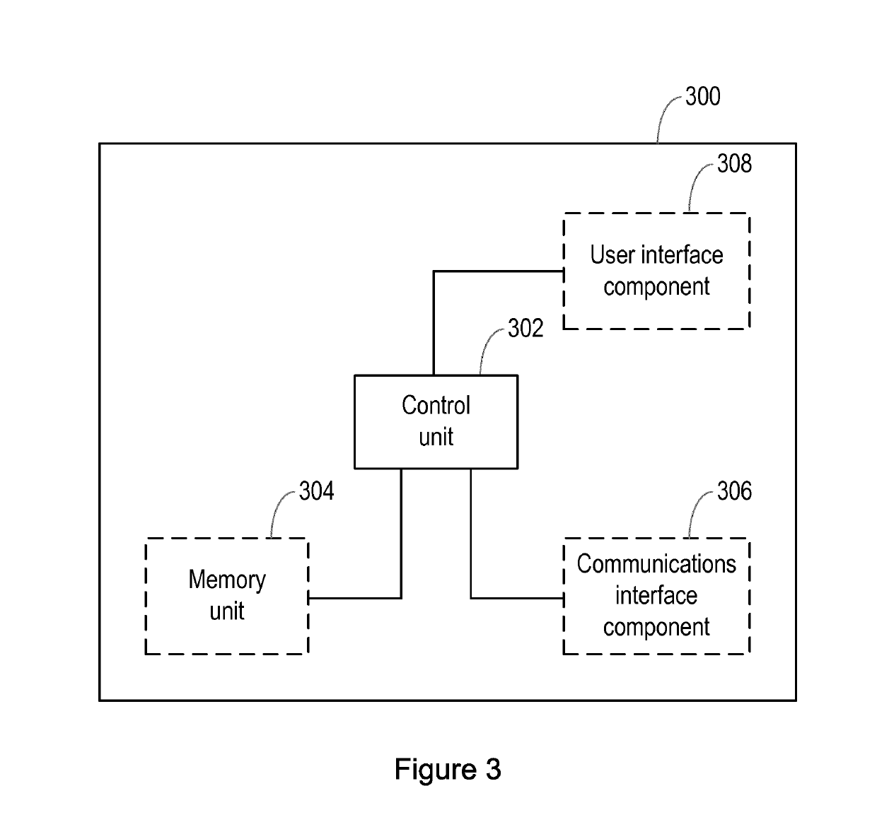 A method and apparatus for determining at least one of a position and an orientation of a wearable device on a subject