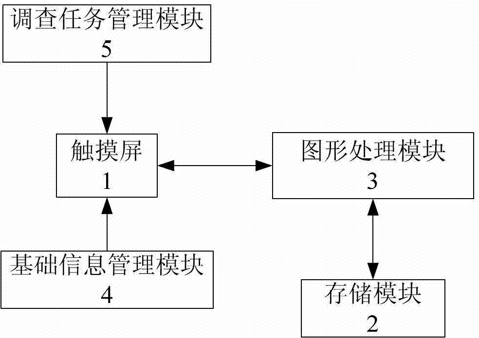 Hand-held subway tunnel structure damage investigation data recorder and recording method therefor