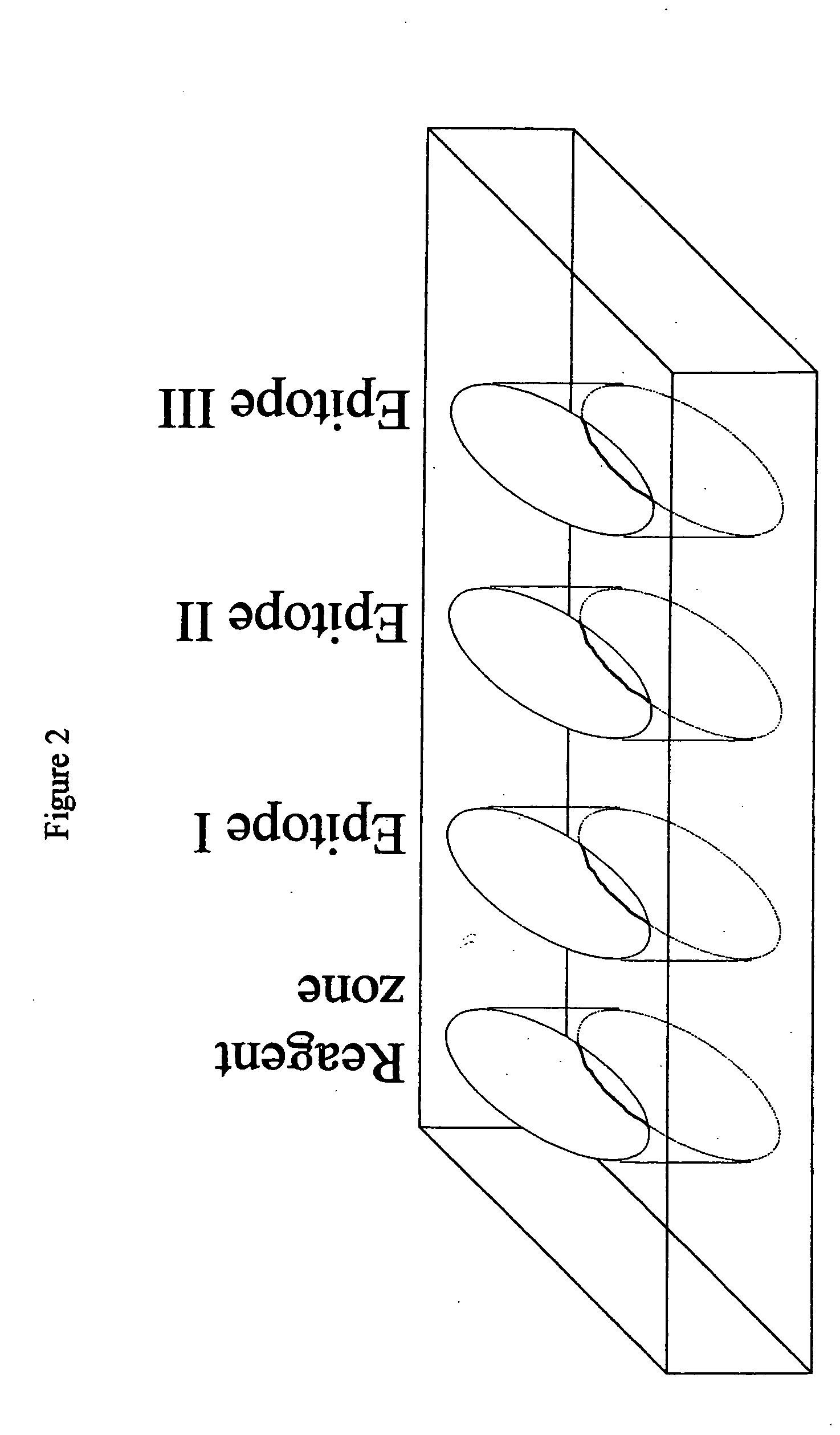 Methods and device for detecting prostate specific antigen (PSA)