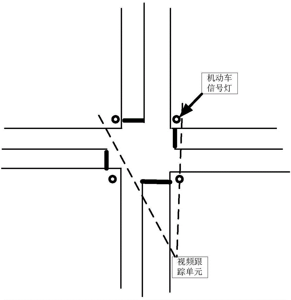 System and method for preventing motor vehicle green-light following intersection blocking