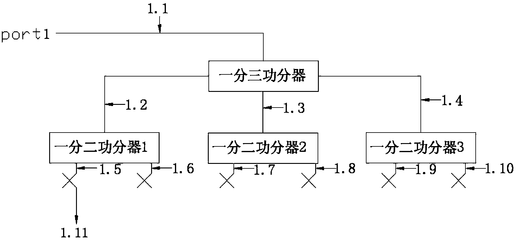 Multi-system-supported multi-antenna array