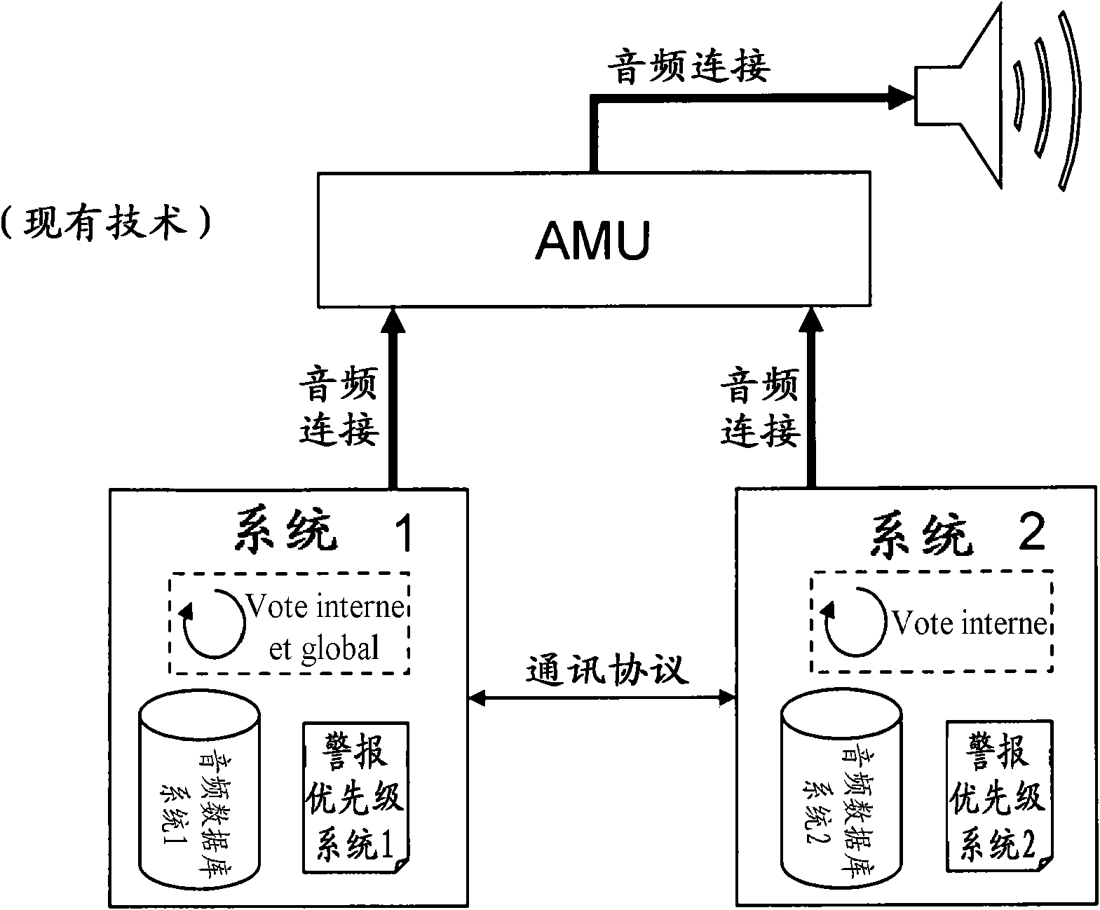 System and method for managing audio warning messages in an aircraft