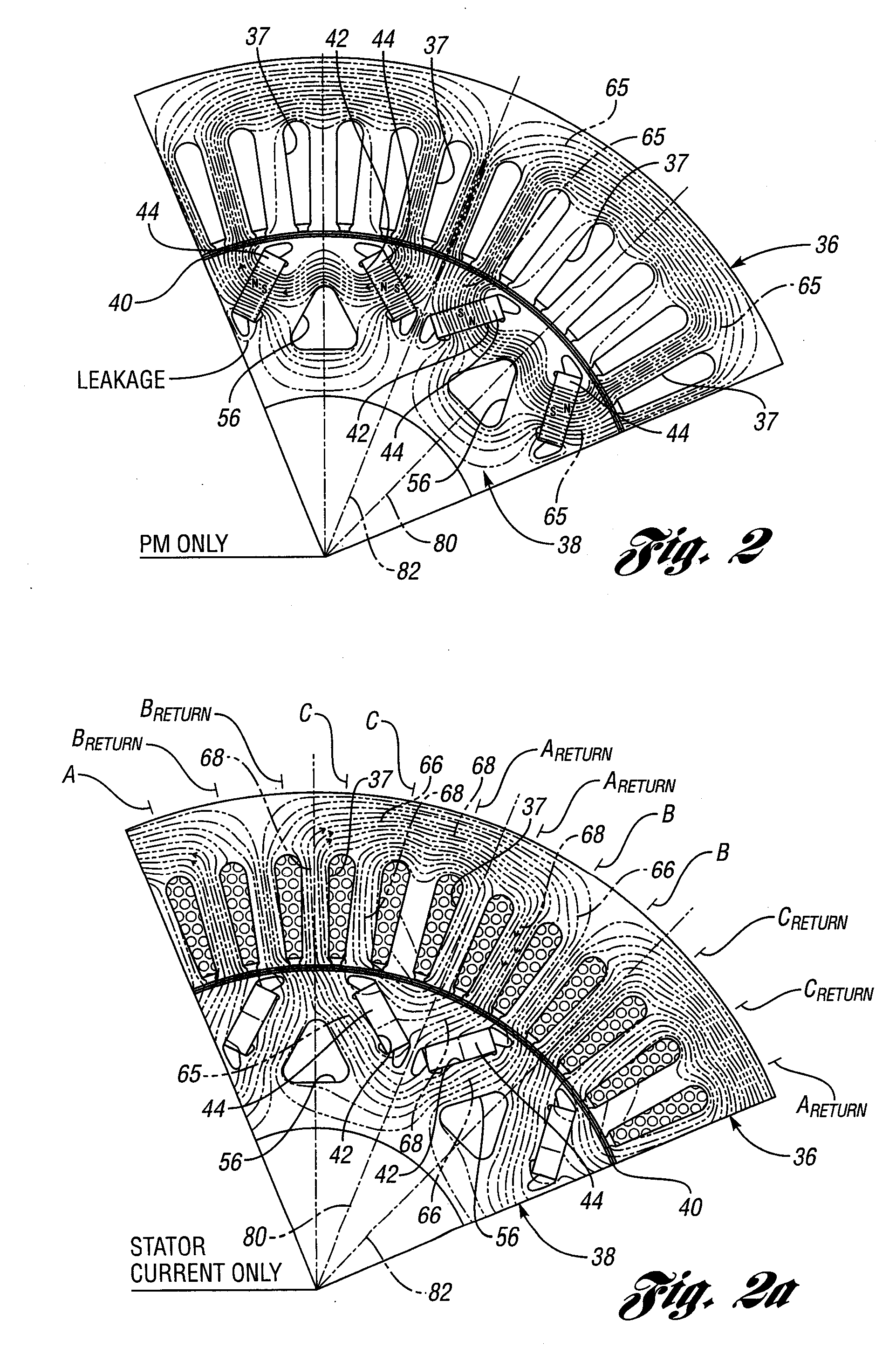 Permanent Magnet Machine