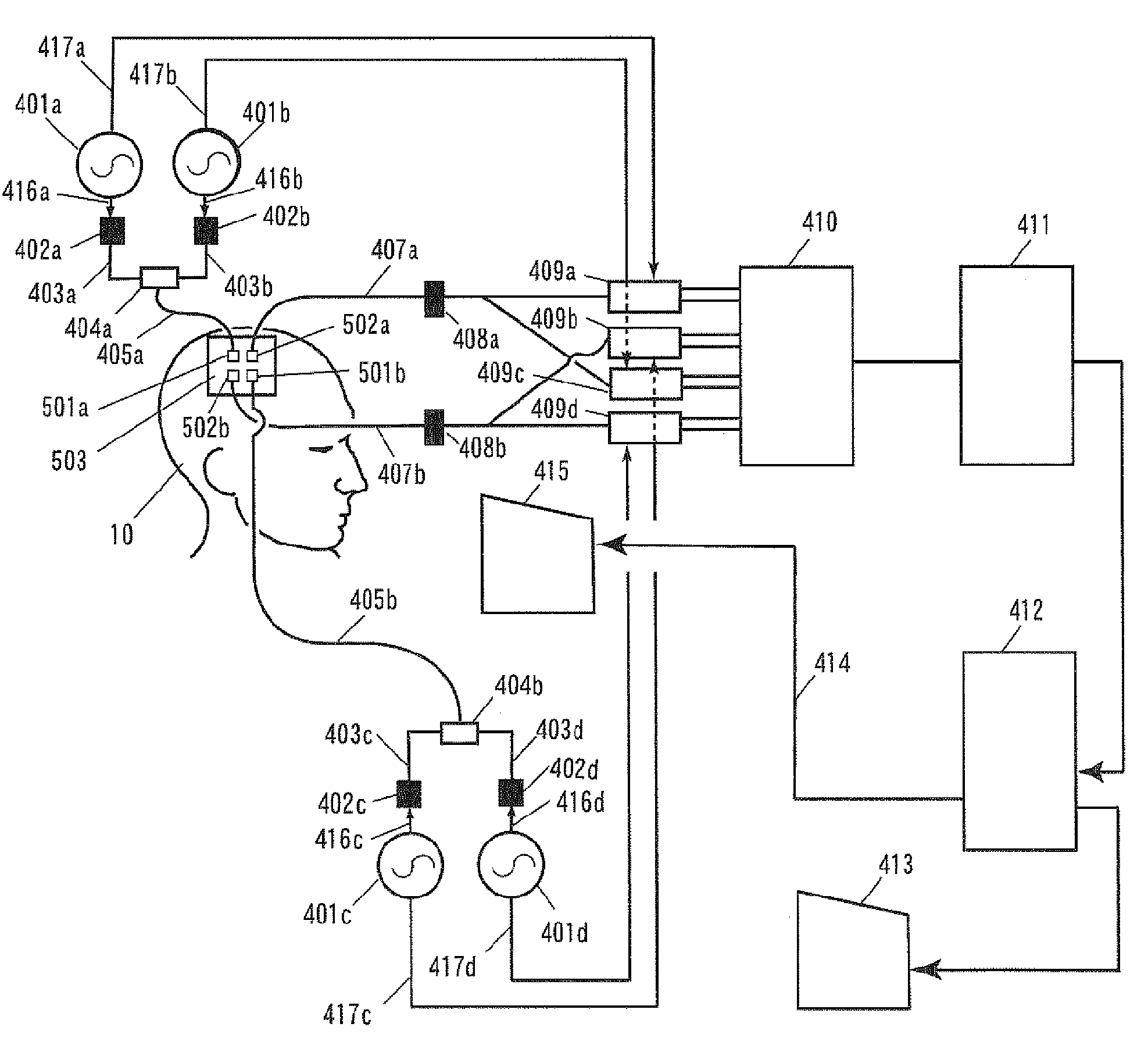 Biophotonic measurement apparatus and biophotonic measurement method using same