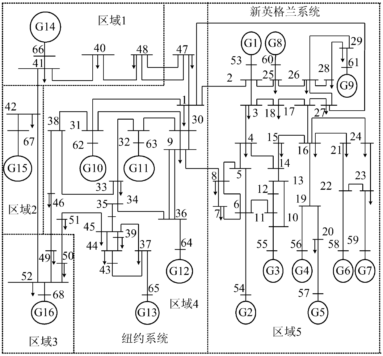 Adaptive damping control method for wind power grid-connected system based on multiple convex polytopic bodies