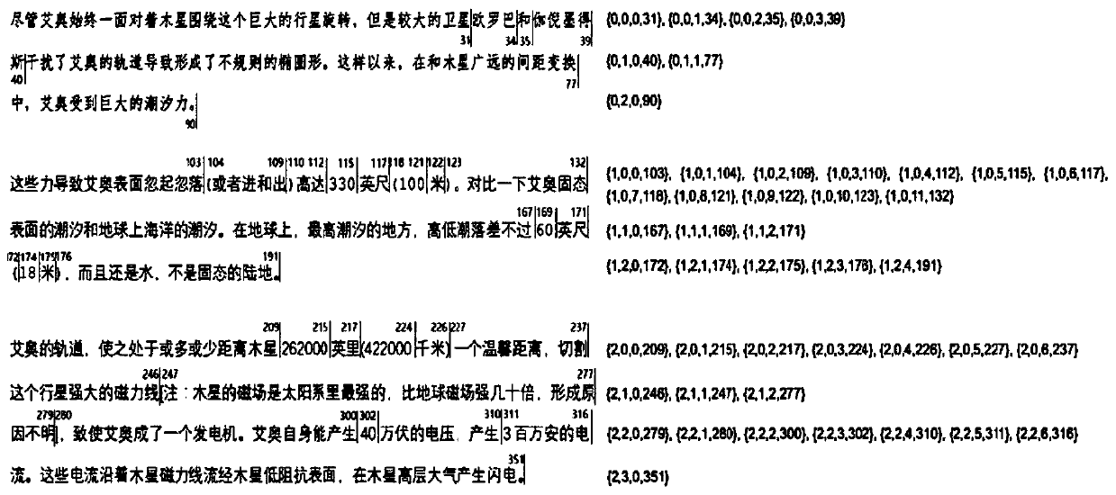 Document comparison method and device, storage medium and electronic equipment