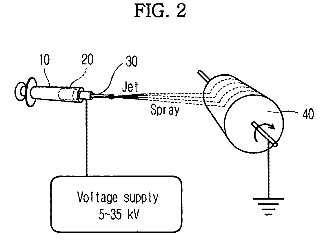 Method for manufacturing polyimide-based carbon nanofiber electrode and/or carbon nanotube composite electrode and CDI apparatus using the electrode