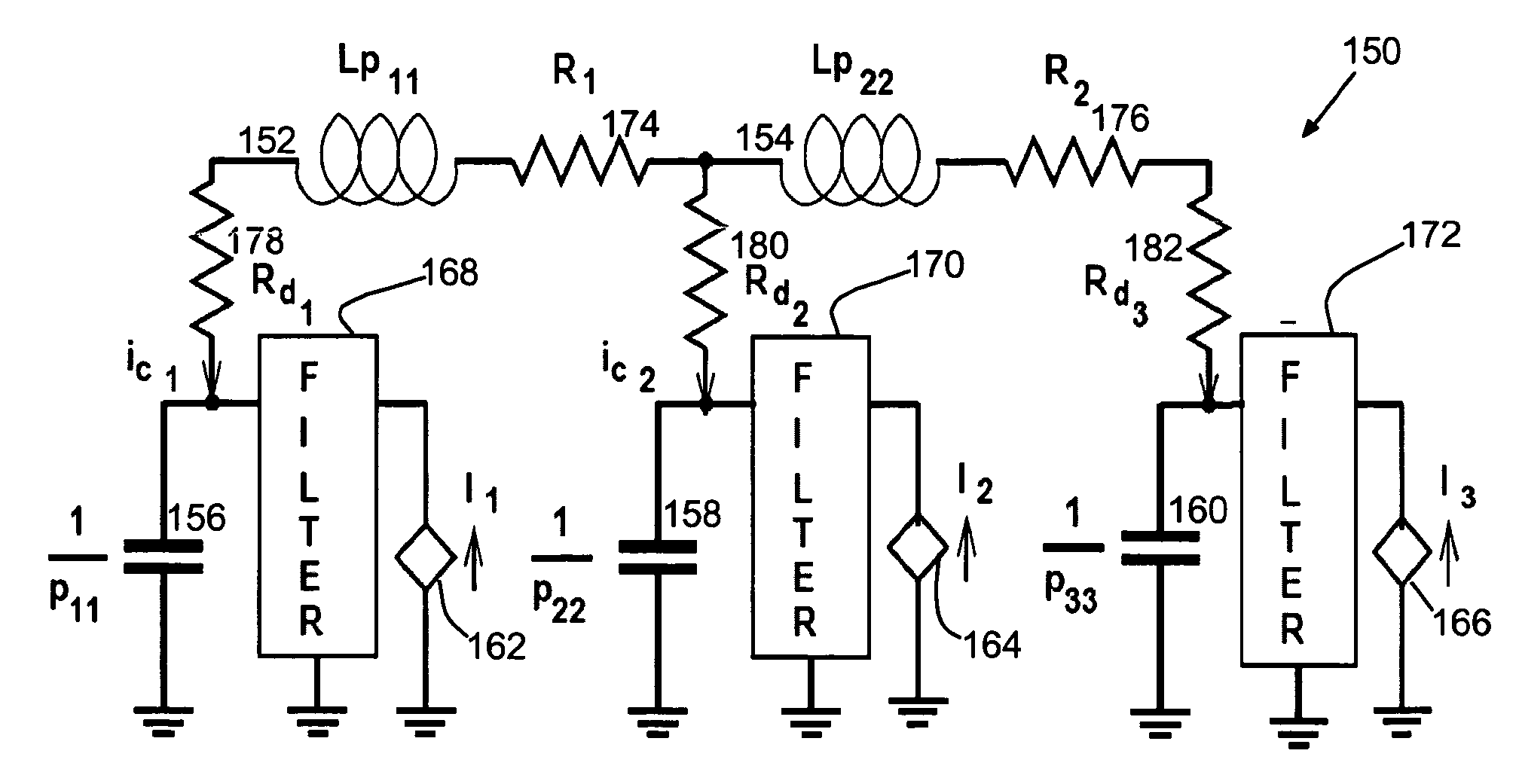 Electromagnetic response model with improved high frequency stability