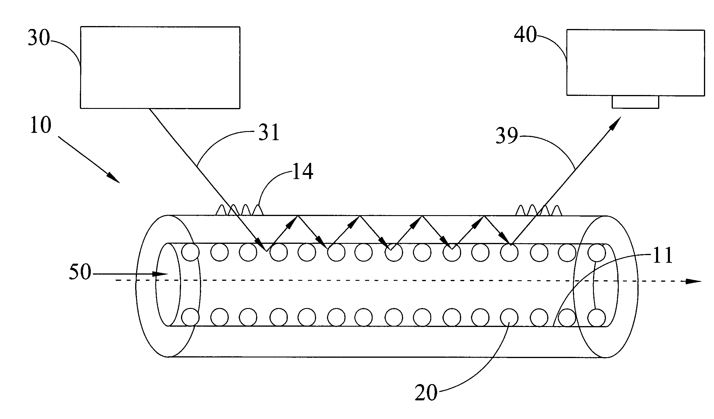 Plasmon resonance sensing apparatus and sensing system thereof